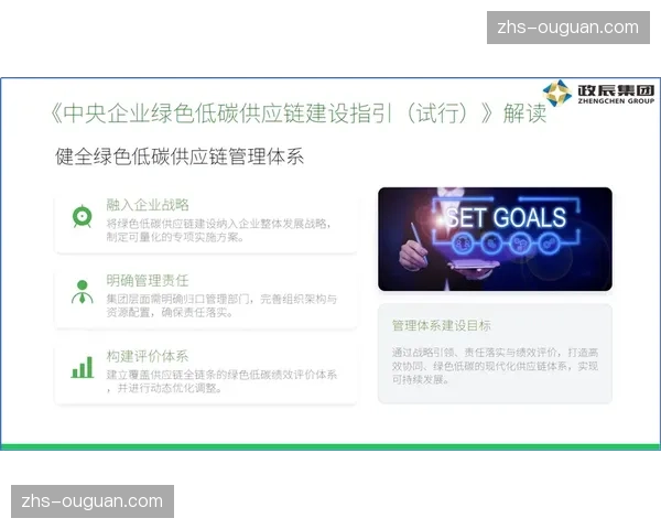环保理念融入采购与物流 绿色供应链体系初步成形